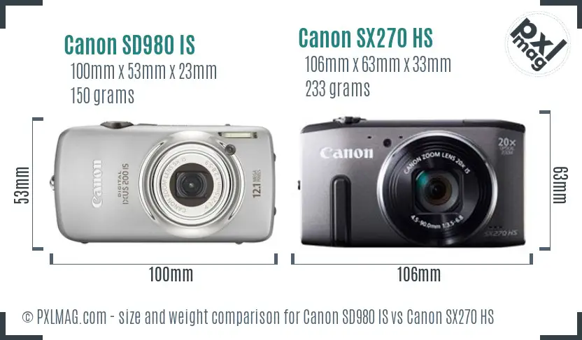 Canon SD980 IS vs Canon SX270 HS size comparison
