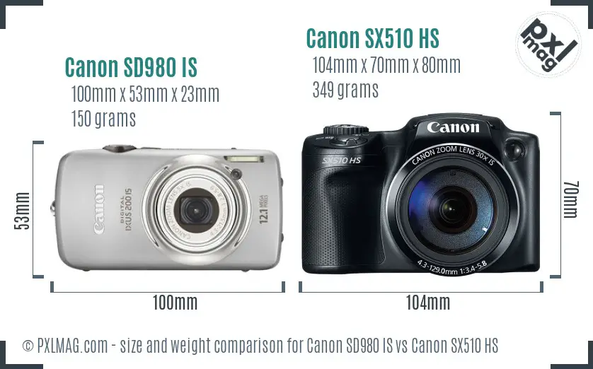 Canon SD980 IS vs Canon SX510 HS size comparison