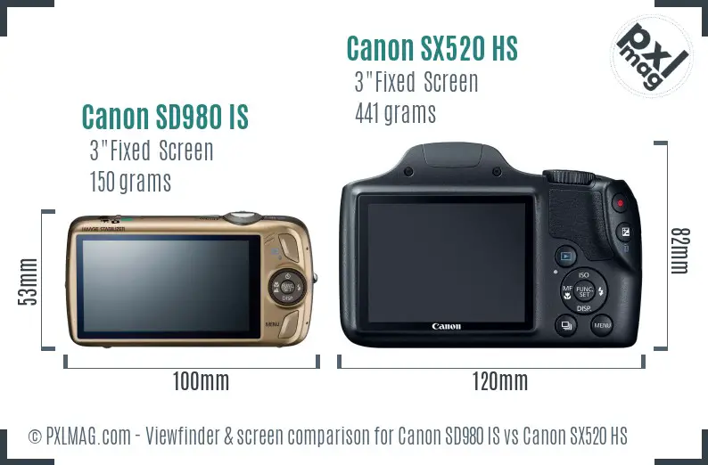 Canon SD980 IS vs Canon SX520 HS Screen and Viewfinder comparison