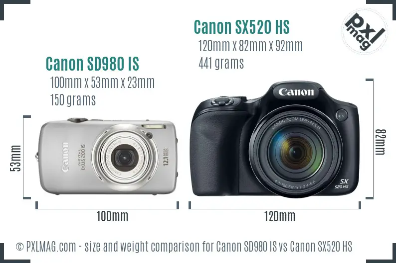 Canon SD980 IS vs Canon SX520 HS size comparison