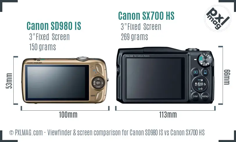 Canon SD980 IS vs Canon SX700 HS Screen and Viewfinder comparison