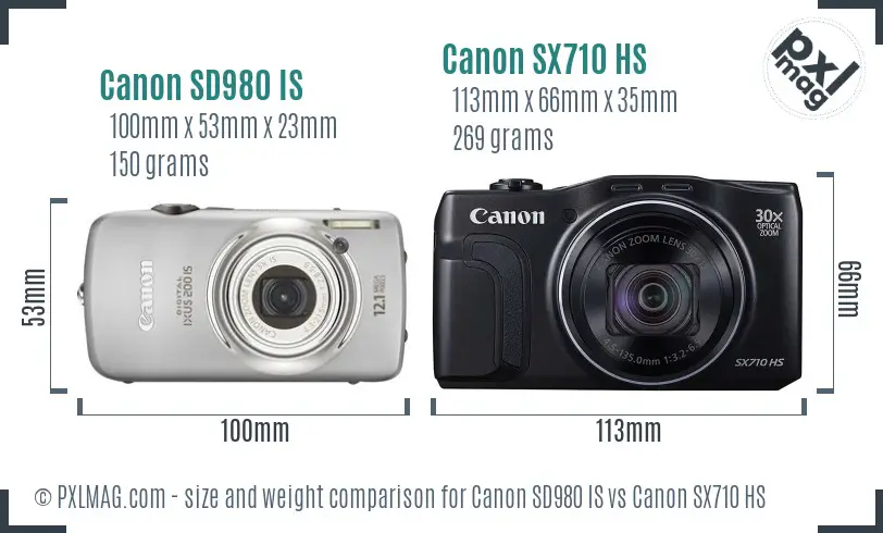 Canon SD980 IS vs Canon SX710 HS size comparison