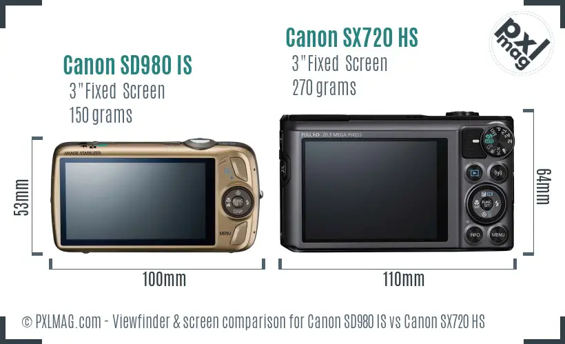 Canon SD980 IS vs Canon SX720 HS Screen and Viewfinder comparison