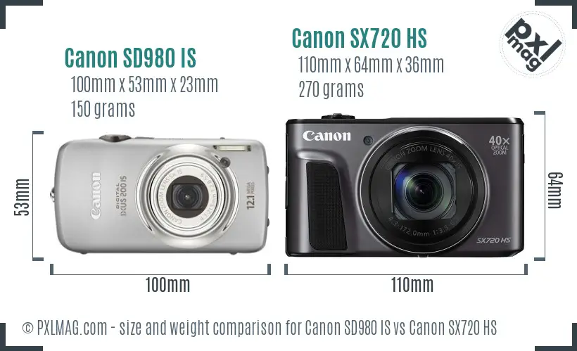 Canon SD980 IS vs Canon SX720 HS size comparison
