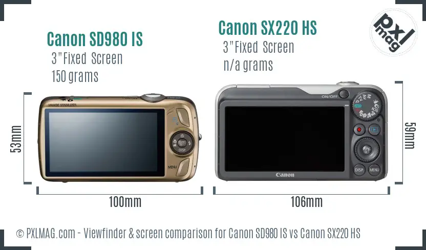 Canon SD980 IS vs Canon SX220 HS Screen and Viewfinder comparison