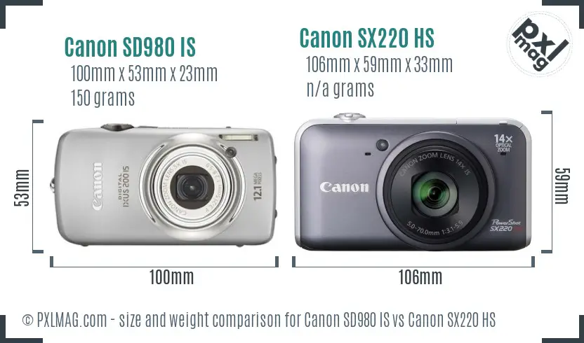 Canon SD980 IS vs Canon SX220 HS size comparison