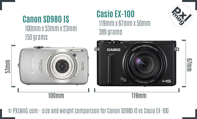 Canon SD980 IS vs Casio EX-100 size comparison