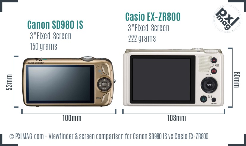 Canon SD980 IS vs Casio EX-ZR800 Screen and Viewfinder comparison