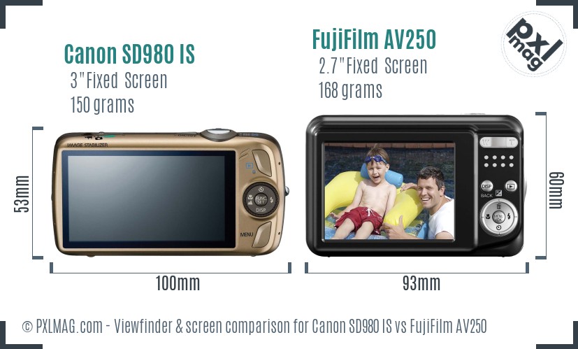 Canon SD980 IS vs FujiFilm AV250 Screen and Viewfinder comparison