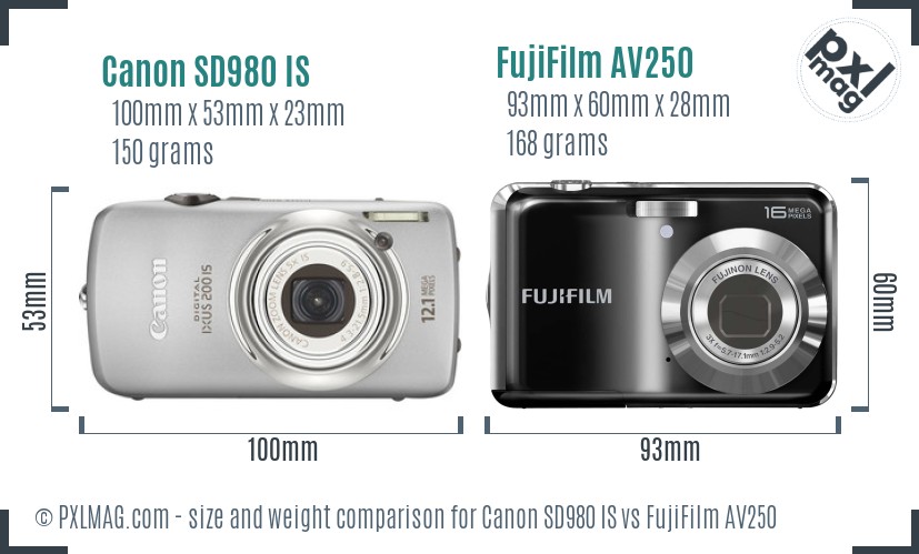 Canon SD980 IS vs FujiFilm AV250 size comparison