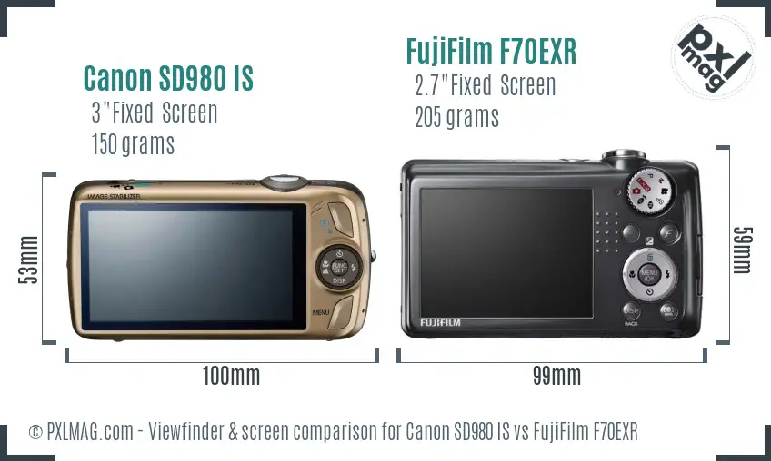 Canon SD980 IS vs FujiFilm F70EXR Screen and Viewfinder comparison
