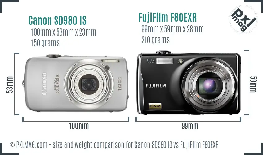 Canon SD980 IS vs FujiFilm F80EXR size comparison Canon SD980 IS vs FujiFilm F80EXR size comparison