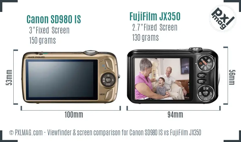 Canon SD980 IS vs FujiFilm JX350 Screen and Viewfinder comparison