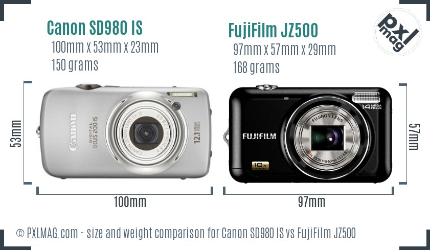 Canon SD980 IS vs FujiFilm JZ500 size comparison