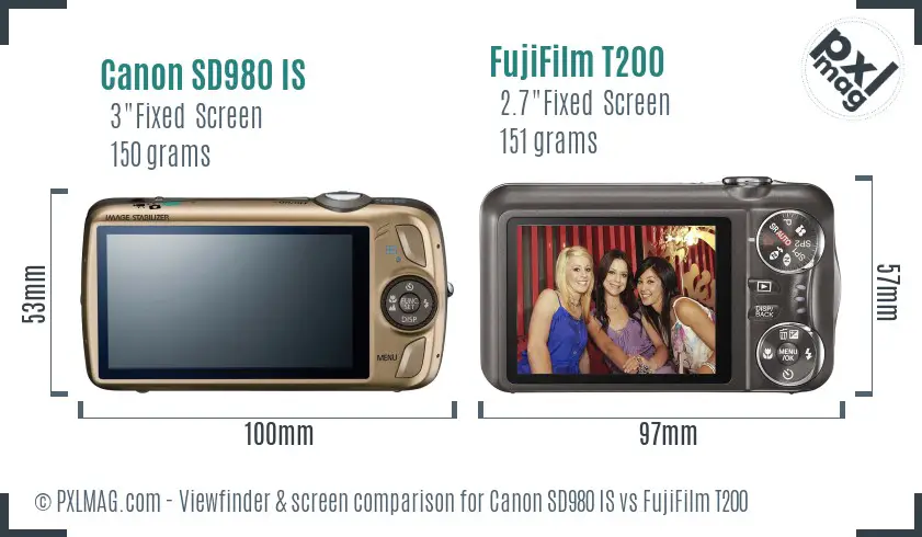 Canon SD980 IS vs FujiFilm T200 Screen and Viewfinder comparison