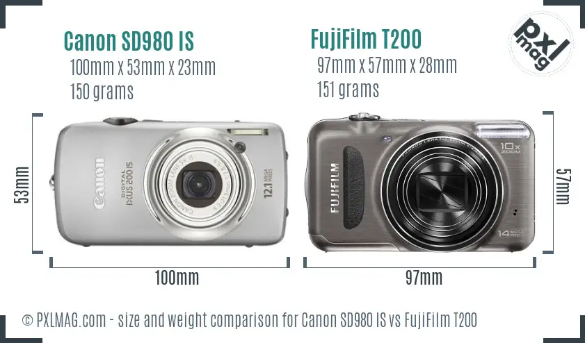 Canon SD980 IS vs FujiFilm T200 size comparison