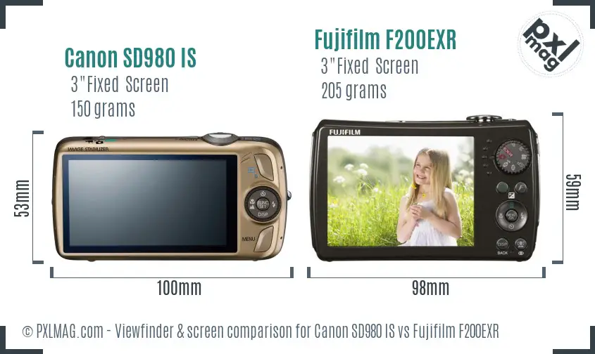 Canon SD980 IS vs Fujifilm F200EXR Screen and Viewfinder comparison
