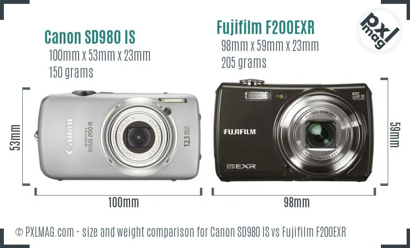 Canon SD980 IS vs Fujifilm F200EXR size comparison