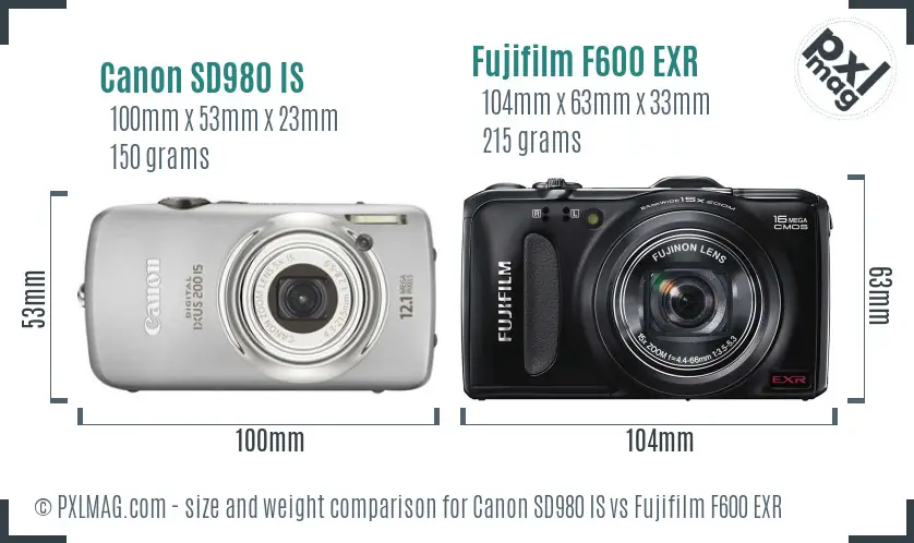 Canon SD980 IS vs Fujifilm F600 EXR size comparison Canon SD980 IS vs Fujifilm F600 EXR size comparison
