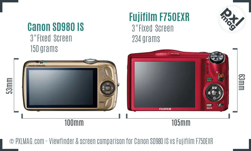 Canon SD980 IS vs Fujifilm F750EXR Screen and Viewfinder comparison