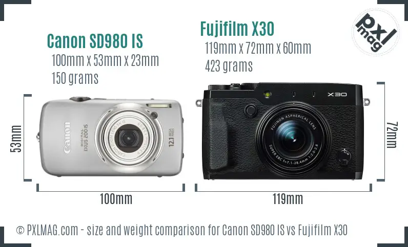 Canon SD980 IS vs Fujifilm X30 size comparison