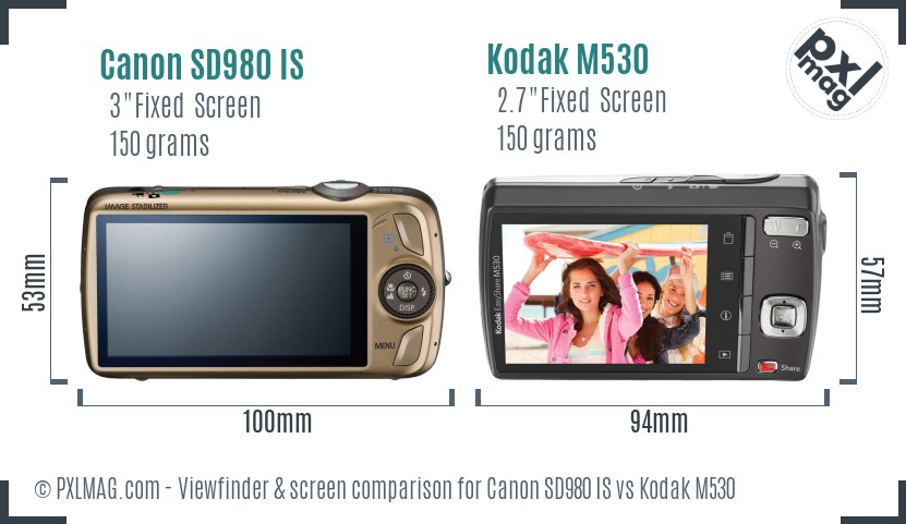 Canon SD980 IS vs Kodak M530 Screen and Viewfinder comparison