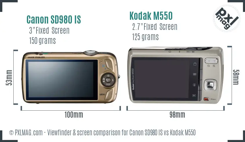 Canon SD980 IS vs Kodak M550 Screen and Viewfinder comparison