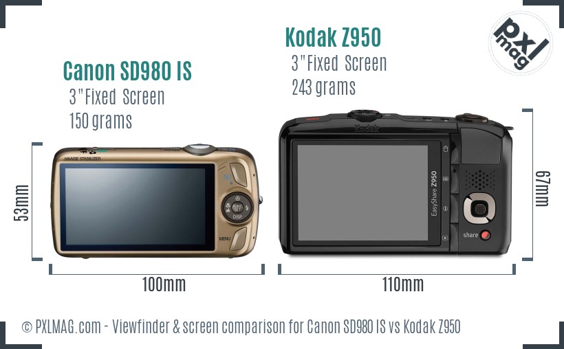 Canon SD980 IS vs Kodak Z950 Screen and Viewfinder comparison