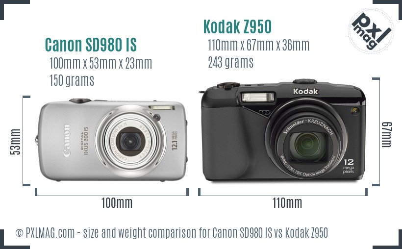 Canon SD980 IS vs Kodak Z950 size comparison