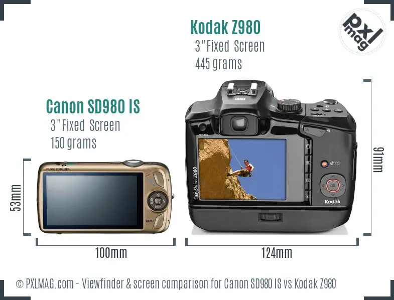 Canon SD980 IS vs Kodak Z980 Screen and Viewfinder comparison