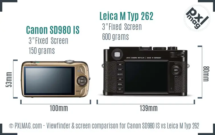 Canon SD980 IS vs Leica M Typ 262 Screen and Viewfinder comparison