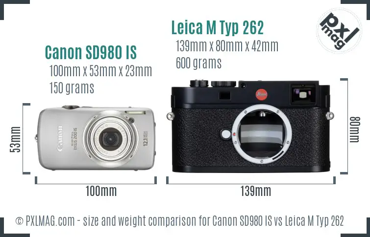 Canon SD980 IS vs Leica M Typ 262 size comparison