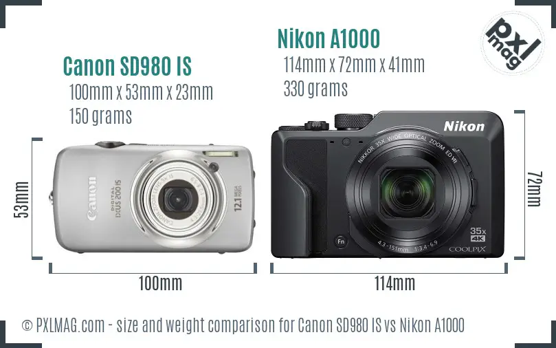 Canon SD980 IS vs Nikon A1000 size comparison