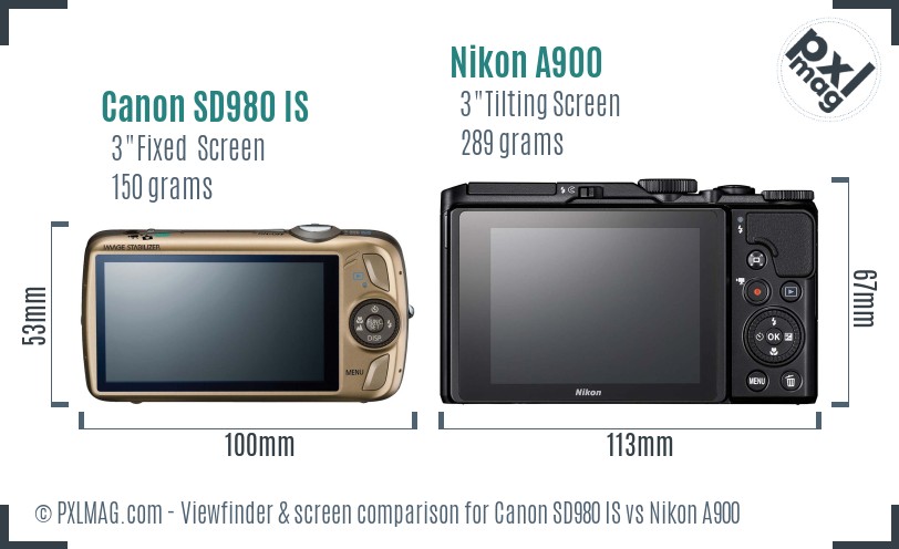 Canon SD980 IS vs Nikon A900 Screen and Viewfinder comparison