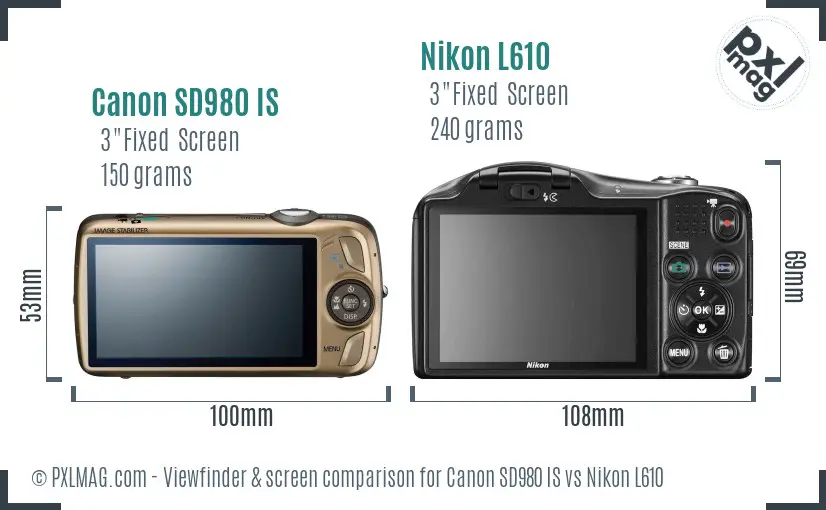 Canon SD980 IS vs Nikon L610 Screen and Viewfinder comparison