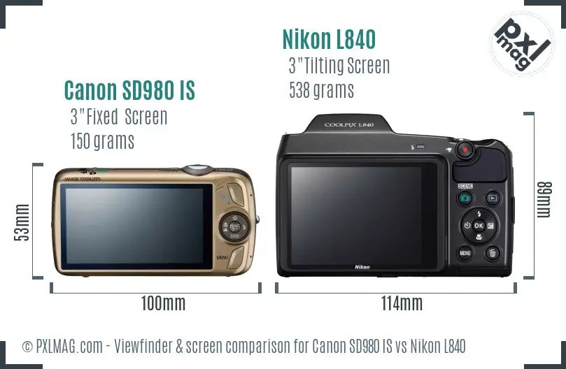 Canon SD980 IS vs Nikon L840 Screen and Viewfinder comparison