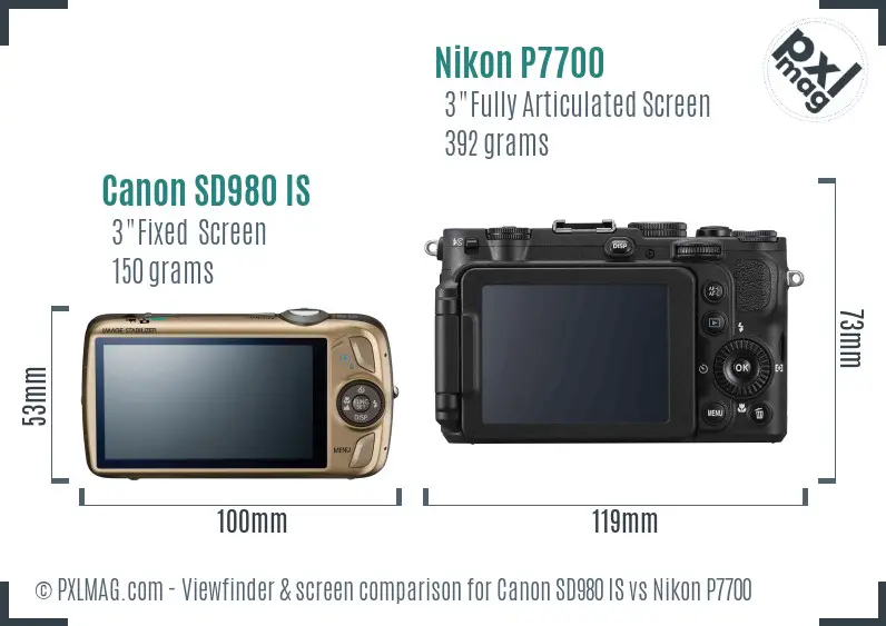 Canon SD980 IS vs Nikon P7700 Screen and Viewfinder comparison