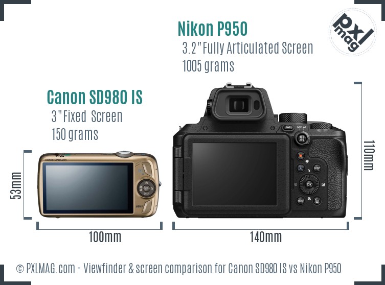 Canon SD980 IS vs Nikon P950 Screen and Viewfinder comparison