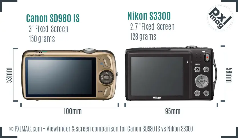Canon SD980 IS vs Nikon S3300 Screen and Viewfinder comparison Canon SD980 IS vs Nikon S3300 Screen and Viewfinder comparison