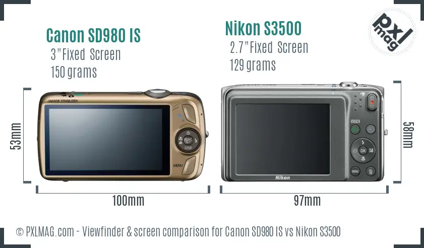 Canon SD980 IS vs Nikon S3500 Screen and Viewfinder comparison