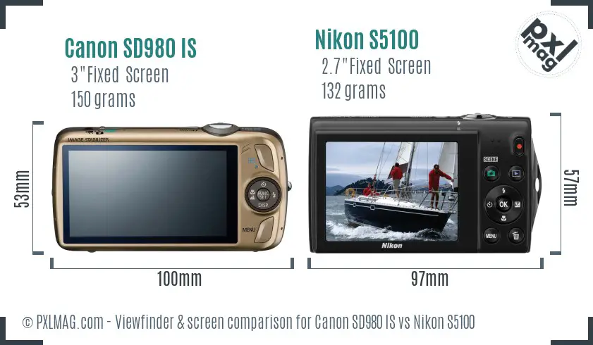 Canon SD980 IS vs Nikon S5100 Screen and Viewfinder comparison