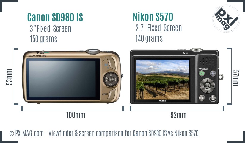 Canon SD980 IS vs Nikon S570 Screen and Viewfinder comparison