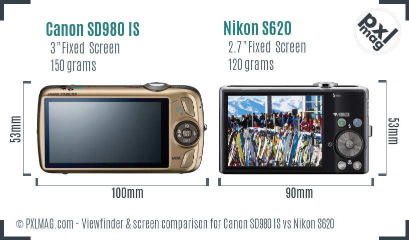 Canon SD980 IS vs Nikon S620 Screen and Viewfinder comparison