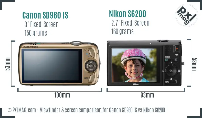 Canon SD980 IS vs Nikon S6200 Screen and Viewfinder comparison Canon SD980 IS vs Nikon S6200 Screen and Viewfinder comparison