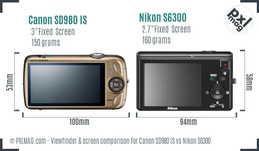 Canon SD980 IS vs Nikon S6300 Screen and Viewfinder comparison Canon SD980 IS vs Nikon S6300 Screen and Viewfinder comparison