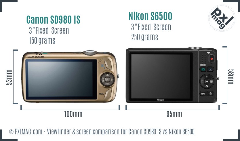Canon SD980 IS vs Nikon S6500 Screen and Viewfinder comparison