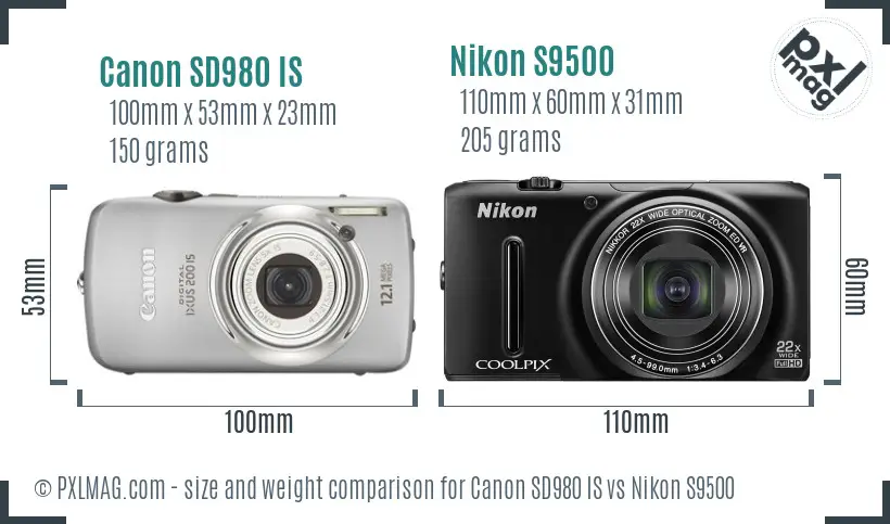 Canon SD980 IS vs Nikon S9500 size comparison