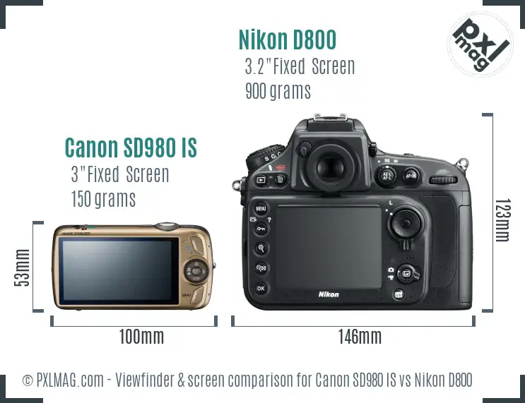 Canon SD980 IS vs Nikon D800 Screen and Viewfinder comparison