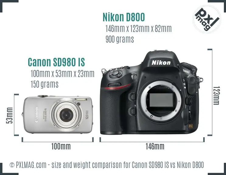 Canon SD980 IS vs Nikon D800 size comparison