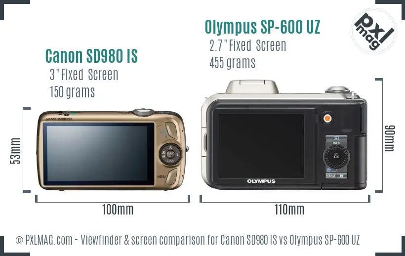 Canon SD980 IS vs Olympus SP-600 UZ Screen and Viewfinder comparison